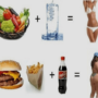 Как можно быстро и легко похудеть без диет?