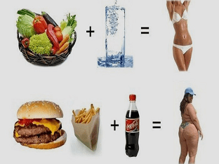 Как можно быстро и легко похудеть без диет