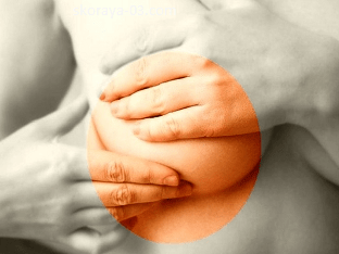 Какие причины вызывают кистозно-фиброзную мастопатию