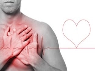 Ишемическая болезнь сердца — что это такое