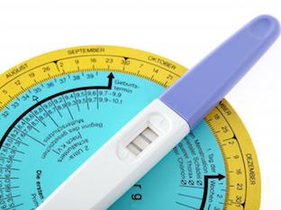 Как определить благоприятные дни для беременности